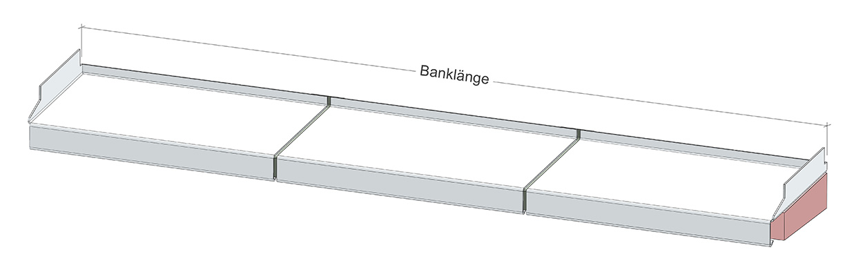 Banklänge Darstellung