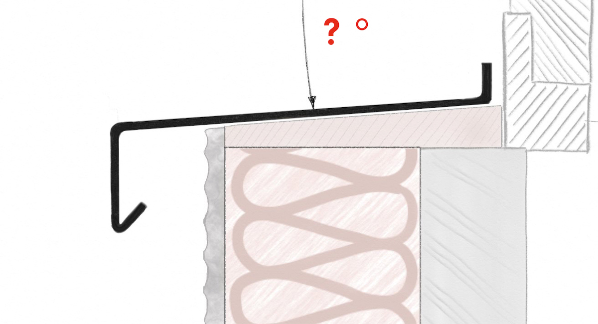 Gefälle Darstellung